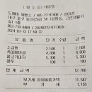도깨비제빵소