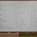쎈영수학원 - 의정부시 발곡로 24 | 쎈영수학원