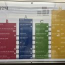 동대문종합시장D동상가 이미지