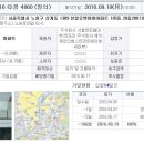 노원-상계-2001 이미지