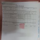 화원이용소 이미지
