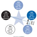 재성기획 이미지
