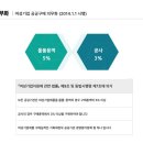 창성웰라이프주식회사