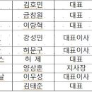 (주)코메드실업 이미지