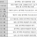 명지 이미지