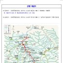 제1190차(26-40) 치악산 정기산행 공지 (2026년9월 5일) 이미지