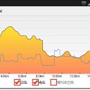 용호리경로당 이미지