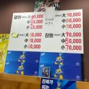 광주 월산동 맛집 완도회포차 무등시장 횟집 회는 그닥 비추 후기