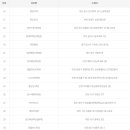 GS25도봉구청점 이미지