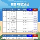 비콘힐스 골프클럽 | 2년만에 재방문한 가성비 좋은 홍천 골프장 "비콘힐스CC"