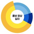 위더스콘텐츠