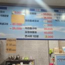 성원세꼬시 네이버블로그