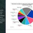 가스테크코리아(주) 이미지