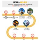 류투어