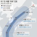 태풍 타파 오키나와 강타 후 일본열도로 북상.."규슈에 폭우" 이미지