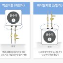 대림1차아파트상가 이미지