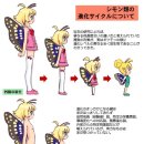 시몬슈퍼 이미지