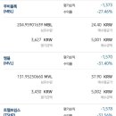 오올블루 이미지