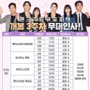 유토피아(가) 이미지