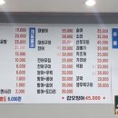 동해수산직판장 이미지