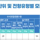 인제대학교 이미지