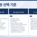 신화영어전문학원