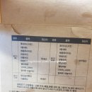 노랑통닭 동탄능동점 이미지