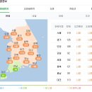 경희다스림한의원 이미지