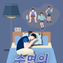 엠짐(MGYM) 네이버블로그