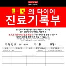 (주)김포타이어 네이버블로그