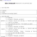 이병우행정사사무소 네이버블로그