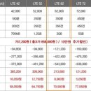 스마트폰길라잡이 이미지