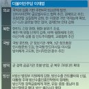 묘수 이미지