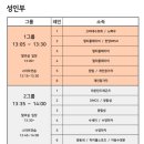11545-10-13-25 | [25년 10월 26일] 제13회 광진구연맹회장배 수영대회 '광합셩' 팀 참가후기(@광진구민체육센터)