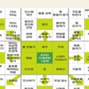 리치대디교육 네이버블로그