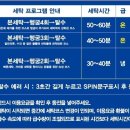워시Q셀프빨래방 이미지