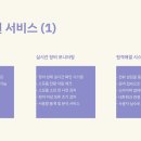 고려텐트칼라하동점 | 하동 칼라 복합기 렌탈 복사기 임대 프린터 대여 어떤 모델이 우리 회사에 딱 맞을까