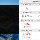 한울114공인중개사사무소 이미지