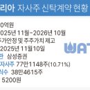 물음표