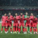 [공홈] 2026 FIFA 북중미 월드컵 아시아 2차 예선 C조 3차전: 대한민국 1-1 태국 이미지