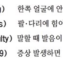 골든타임A 이미지