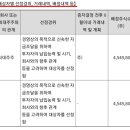 에이알씨(주) 이미지