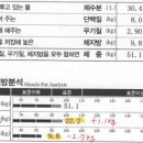 퀸메이커짐 이미지