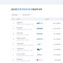 케이알산업 이미지