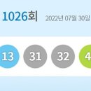 천운로또 네이버블로그