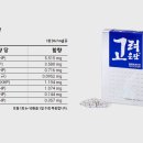 고려은단 주식회사 이미지