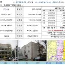 근린시설 [2010타경5600] 경기도 수원시 팔다라구 팔달로3가 82-1 이미지