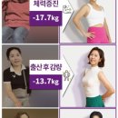 커브스답십리클럽 이미지
