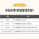 일죽국공립어린이집 네이버블로그
