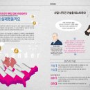 프로파운더